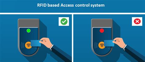 rfid access control meaning